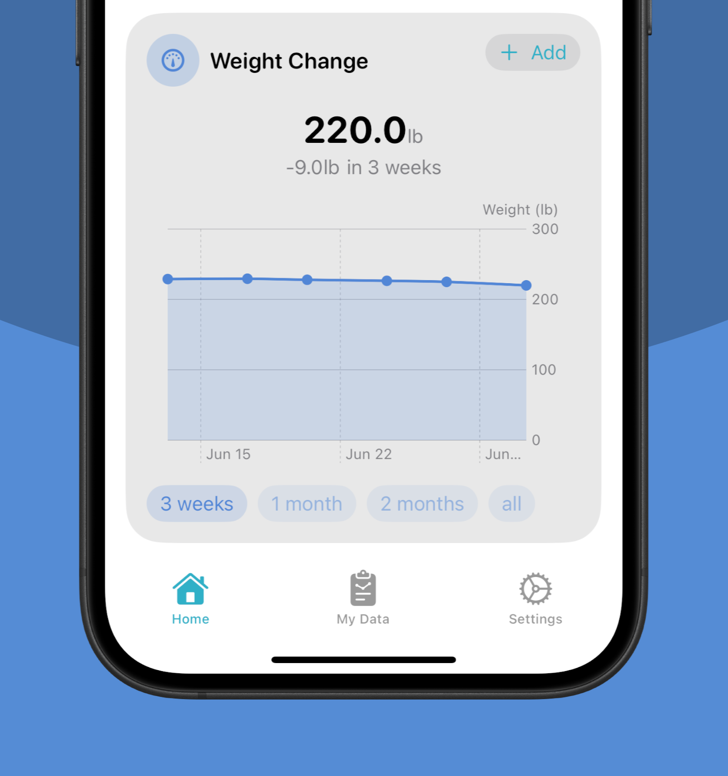Image for: Track Your Progress